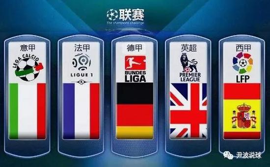技价值