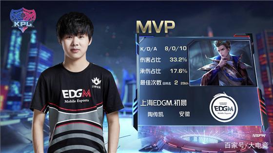 俞俊安的次 俞俊安的次