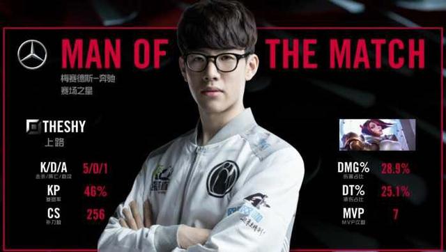 很多解说员 很多解说员