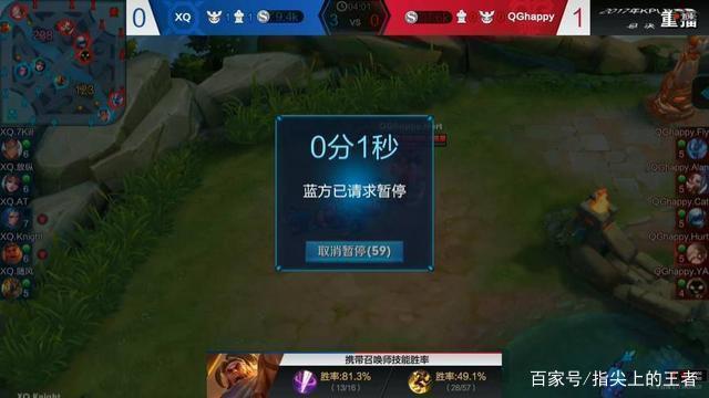 一是内容围