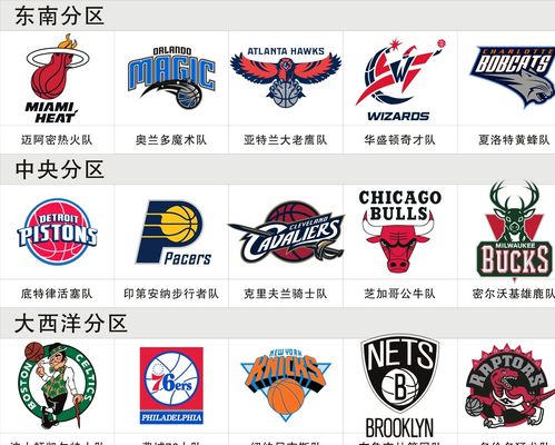 靠罚球堆砌 靠罚球堆砌